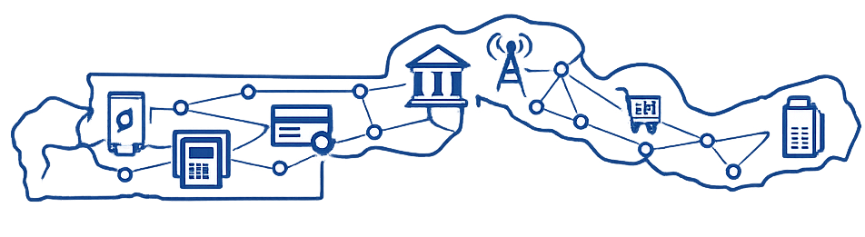 Gamswitch payment network flow diagram